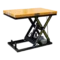Heftafel